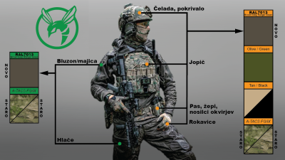 ATHornet_Vzorec_opreme_jpg80_1x.png